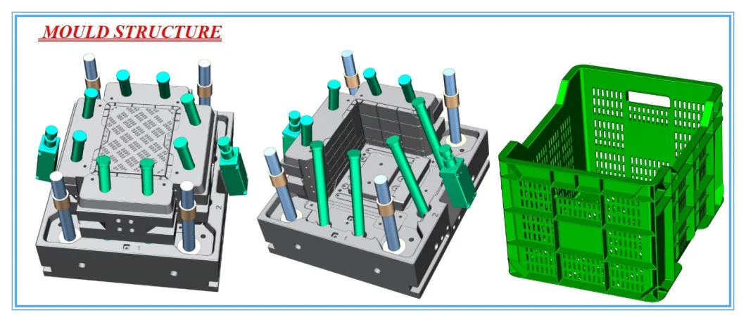 Cheaper Price Good Quality Automatic Drop Strong New Design Plastic Injection Crate Box Container Template Mould Made in China